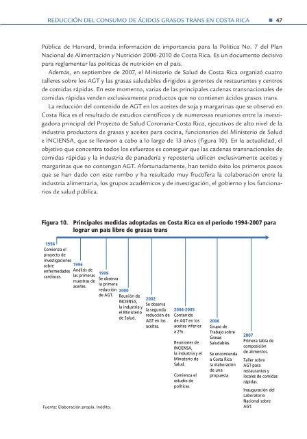 Aceites Saludables y la Eliminación de Ácidos Grasos Trans de ...