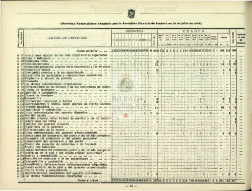 Consultar Boletín Estadístico