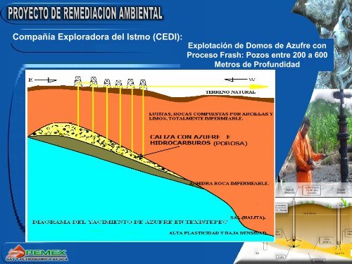 Presentación completa