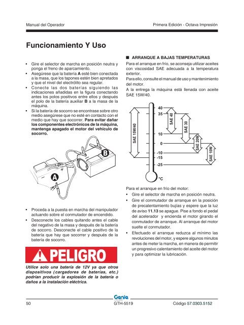 Manual del Operador