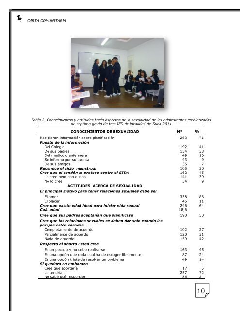 carta comunitaria - Fundación Universitaria Juan N. Corpas