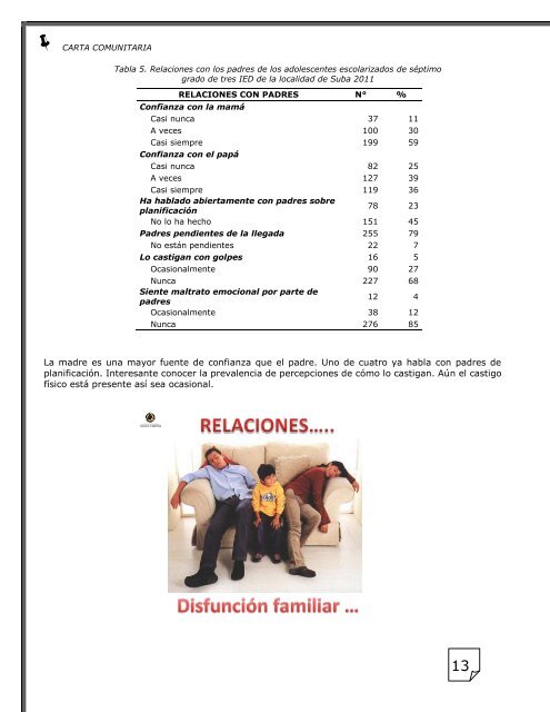 carta comunitaria - Fundación Universitaria Juan N. Corpas