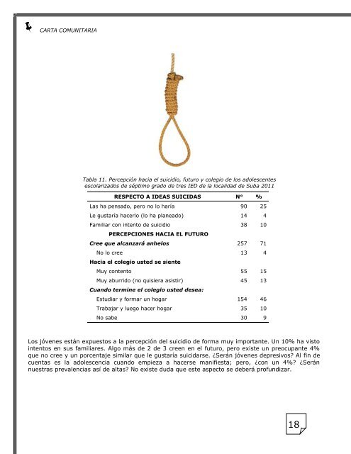 carta comunitaria - Fundación Universitaria Juan N. Corpas