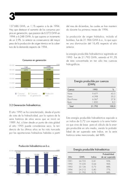 Generación de energía eléctrica en el Sistema Eléctrico Peninsular