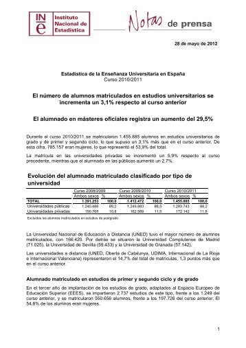 Estadística de la Enseñanza Universitaria en España - Instituto ...