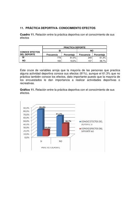 identificación de necesidades y tendencias de las prácticas - VIREF ...