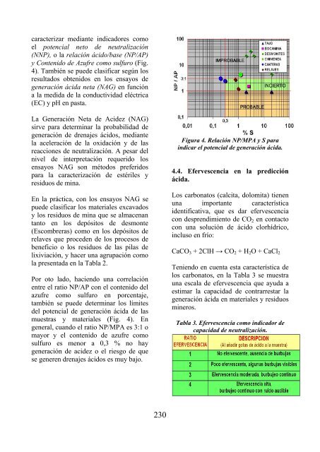 polucion de aguas subterraneas drenaje acido de roca y aguas ...