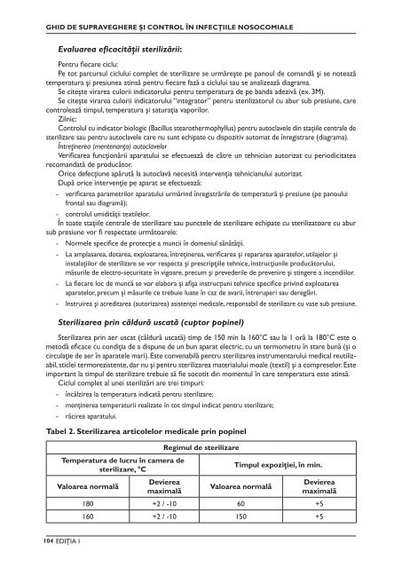 ghid de supraveghere şi control în infecţiile nosocomiale - CNSP