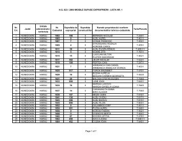 HARAU HG 823 DIN 2009 LISTA 1.xlsx - CNADNR