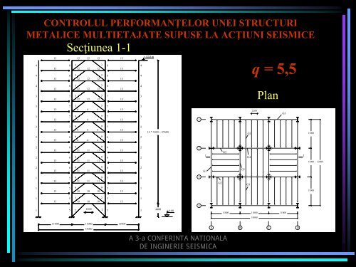 controlul performanţelor unei structuri metalice multietajate supuse ...