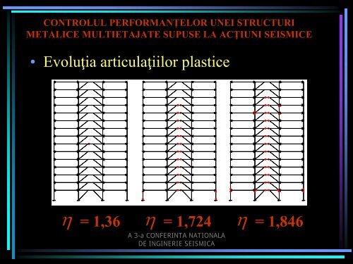 controlul performanţelor unei structuri metalice multietajate supuse ...