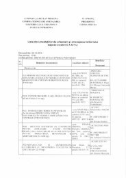 Lista CTATU 2012.12.05.pdf - SIUGRC-CJPH