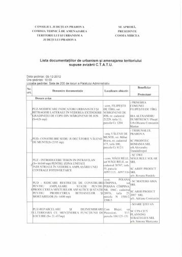Lista CTATU 2012.12.05.pdf - SIUGRC-CJPH