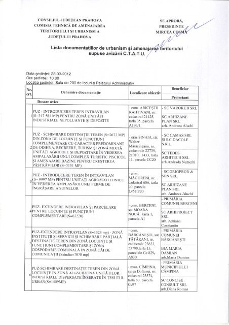 Lista documentatiilor de urbanism şi amenajare? éritoriului supuse ...