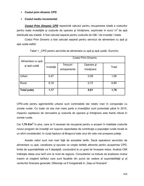 Anexa nr. 9.10 Proiecte supuse evaluării impactului asupra mediului ...