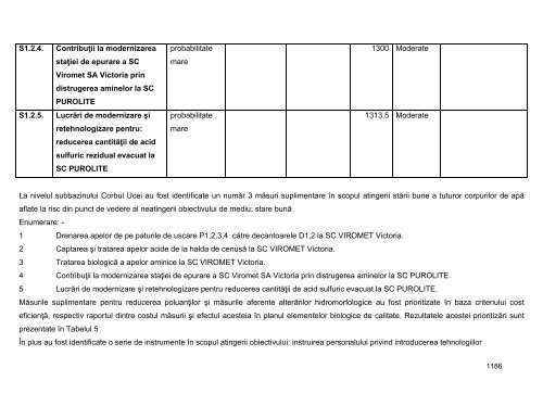 Anexa nr. 9.10 Proiecte supuse evaluării impactului asupra mediului ...