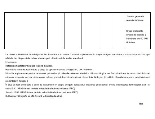 Anexa nr. 9.10 Proiecte supuse evaluării impactului asupra mediului ...