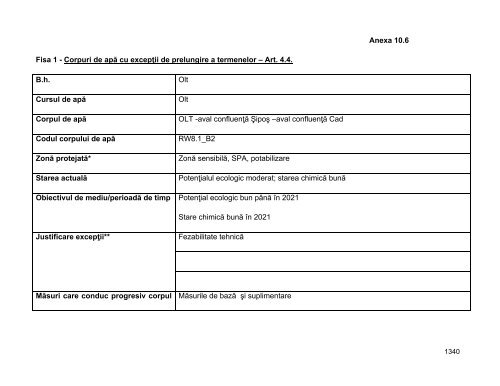 Anexa nr. 9.10 Proiecte supuse evaluării impactului asupra mediului ...