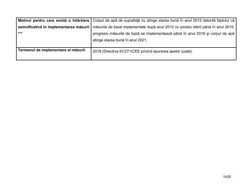 Anexa nr. 9.10 Proiecte supuse evaluării impactului asupra mediului ...