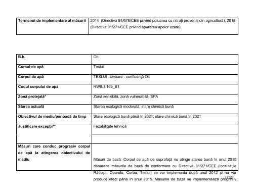 Anexa nr. 9.10 Proiecte supuse evaluării impactului asupra mediului ...