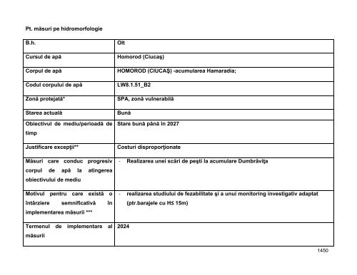 Anexa nr. 9.10 Proiecte supuse evaluării impactului asupra mediului ...