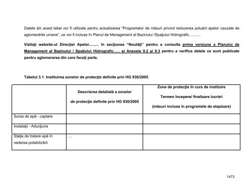 Anexa nr. 9.10 Proiecte supuse evaluării impactului asupra mediului ...