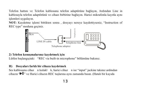 DVR-902 - Oblio