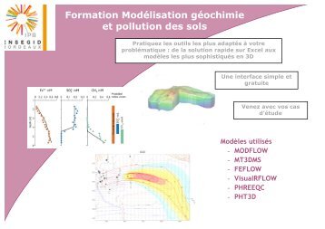 Formation Modélisation géochimie et pollution des sols - ENSEGID