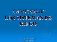 Sistemas de Riego