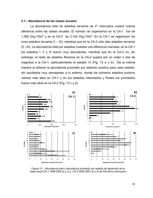 Ver/Abrir - Repositorio Digital - Instituto Politécnico Nacional