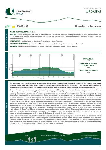 PR-BI 176 El Sendero de - Senderismo Euskadi