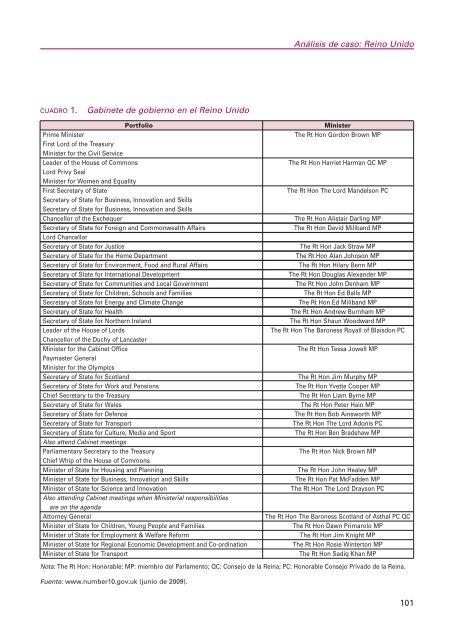 Coherencia de políticas para el desarrollo en cinco donantes del ...