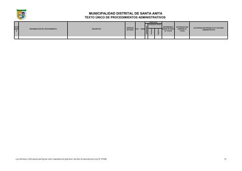 TUPA DE SANTA ANITA FINAL 21 DE DICIEMBRE - Municipalidad ...