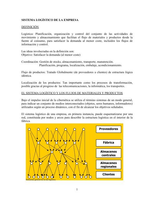 sistema logístico de la empresa - Facultad de Ingeniería