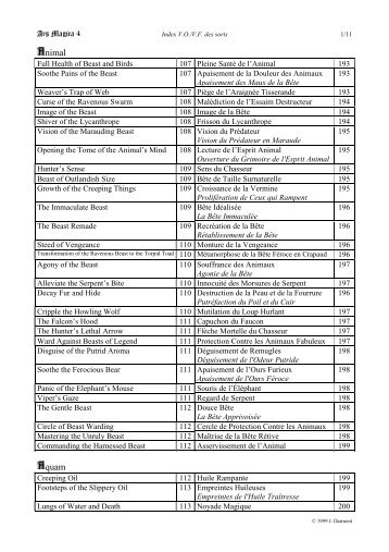 Liste de sorts PDF