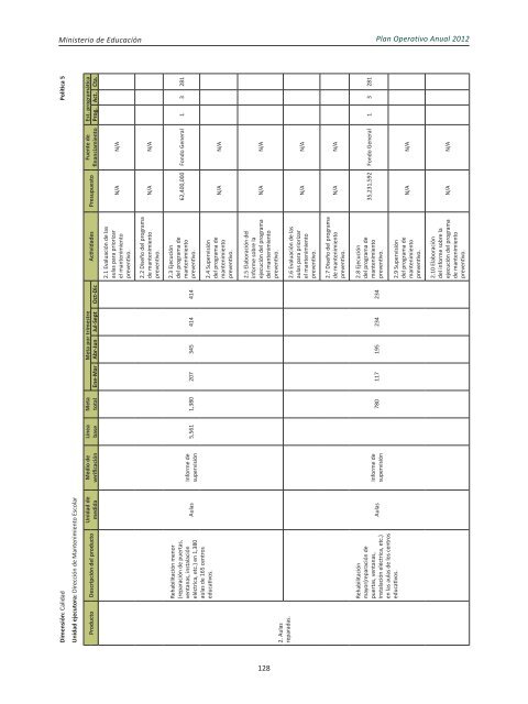 Plan Operativo Anual (POA) 2012 - Ministerio de Educación de la ...