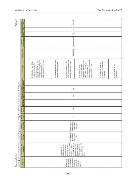 Plan Operativo Anual (POA) 2012 - Ministerio de Educación de la ...