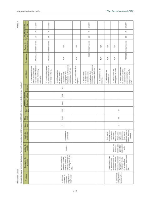 Plan Operativo Anual (POA) 2012 - Ministerio de Educación de la ...