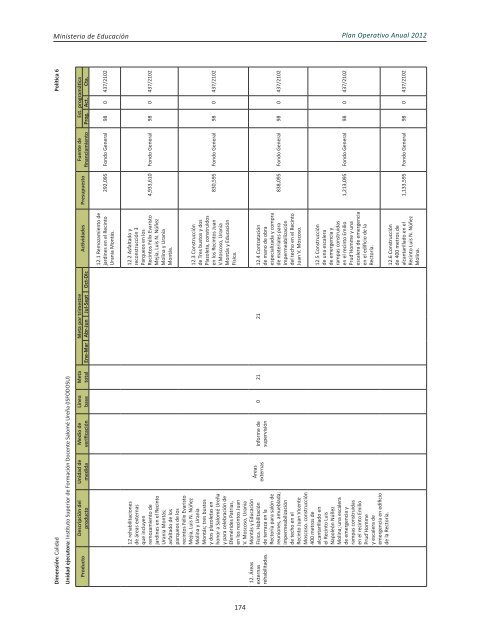 Plan Operativo Anual (POA) 2012 - Ministerio de Educación de la ...