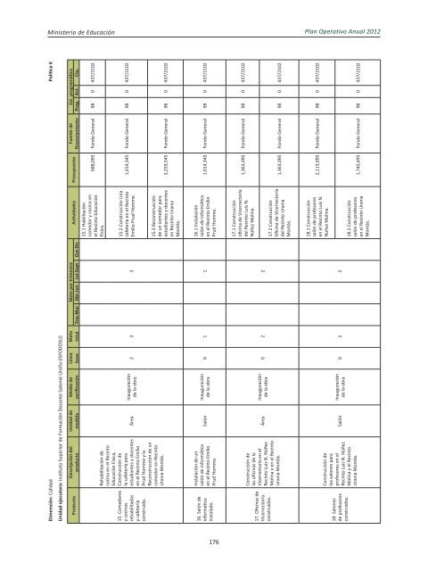 Plan Operativo Anual (POA) 2012 - Ministerio de Educación de la ...