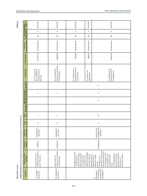 Plan Operativo Anual (POA) 2012 - Ministerio de Educación de la ...