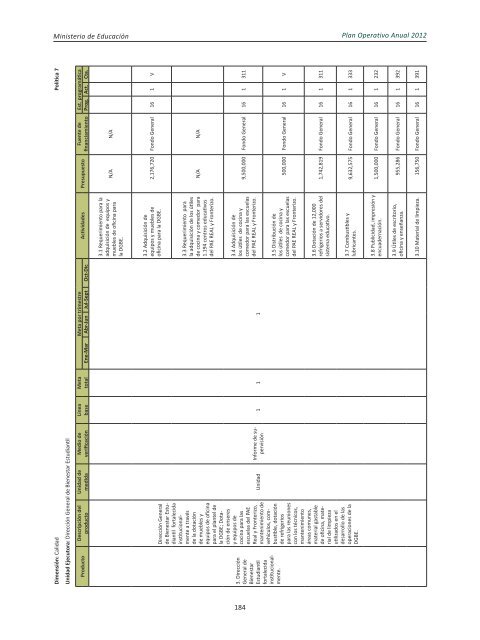 Plan Operativo Anual (POA) 2012 - Ministerio de Educación de la ...