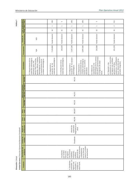 Plan Operativo Anual (POA) 2012 - Ministerio de Educación de la ...