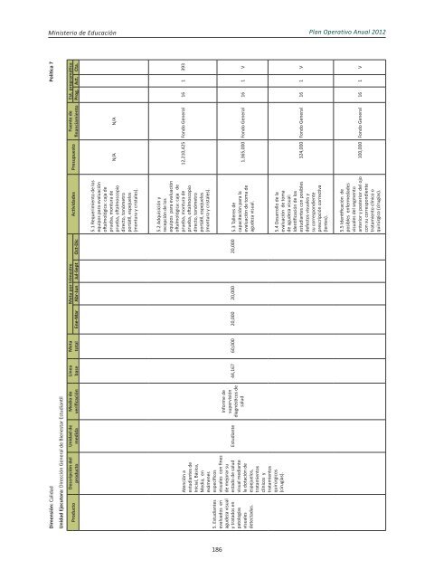 Plan Operativo Anual (POA) 2012 - Ministerio de Educación de la ...