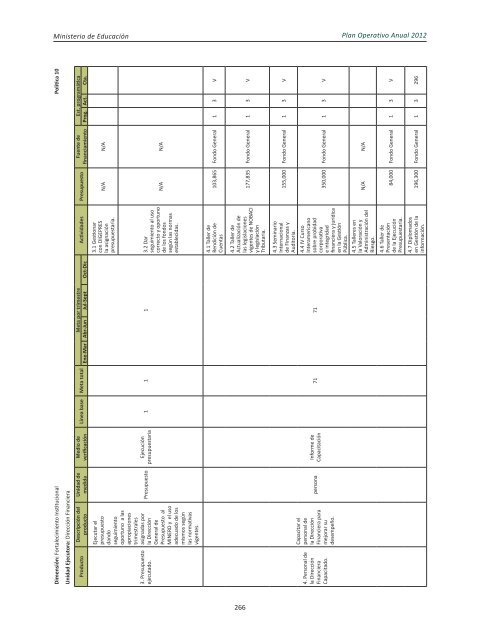 Plan Operativo Anual (POA) 2012 - Ministerio de Educación de la ...