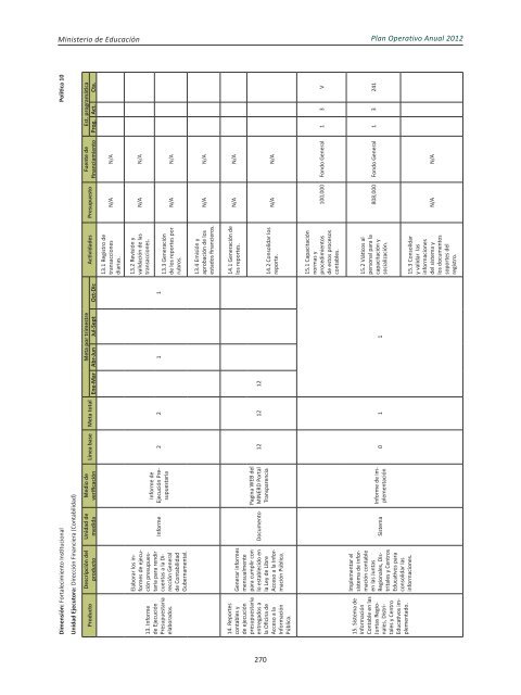 Plan Operativo Anual (POA) 2012 - Ministerio de Educación de la ...