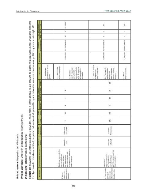 Plan Operativo Anual (POA) 2012 - Ministerio de Educación de la ...