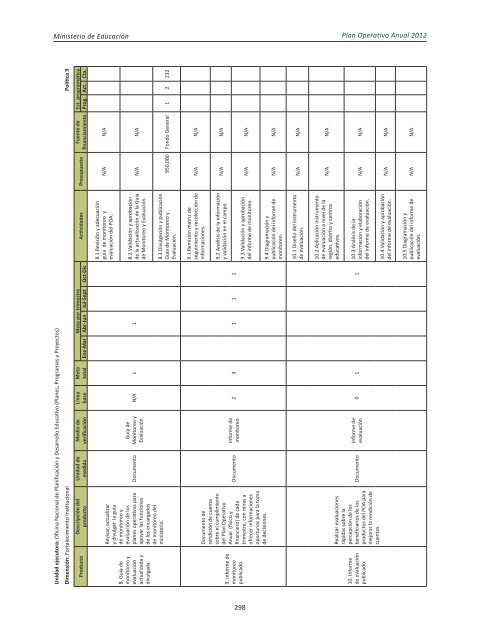 Plan Operativo Anual (POA) 2012 - Ministerio de Educación de la ...