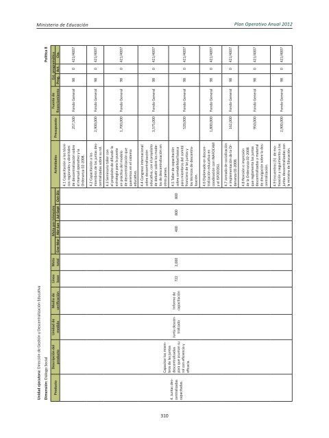 Plan Operativo Anual (POA) 2012 - Ministerio de Educación de la ...