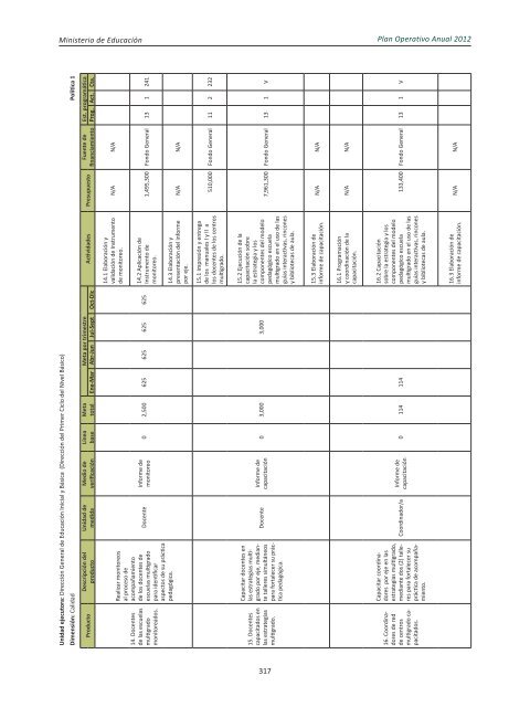 Plan Operativo Anual (POA) 2012 - Ministerio de Educación de la ...